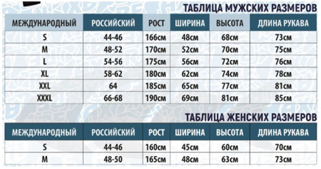 Футболка джерси RELAX Russia Team Blue M - купить по доступной цене Интернет-магазине Наутилус