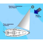 Якорь-парашют Aquatic для лодки ЯП-02ТС темно-синий - купить по доступной цене Интернет-магазине Наутилус