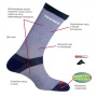 Носки Mund Elbrus 312 2-темно-синий L 42-45 - купить по доступной цене Интернет-магазине Наутилус