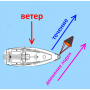 Якорь-парашют Aquatic для лодки ЯП-02 - купить по доступной цене Интернет-магазине Наутилус