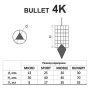 Груз-кормушка X-Feeder ME Bullet 4K S Grid 050гр цв. Army Camo, сварная сетка - купить по доступной цене Интернет-магазине Наутилус